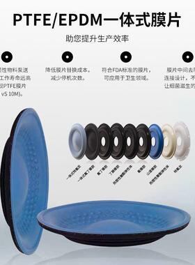 GRACO固瑞克HUSKY716系列 D53966铝合金隔膜泵3/4英寸气动隔膜泵