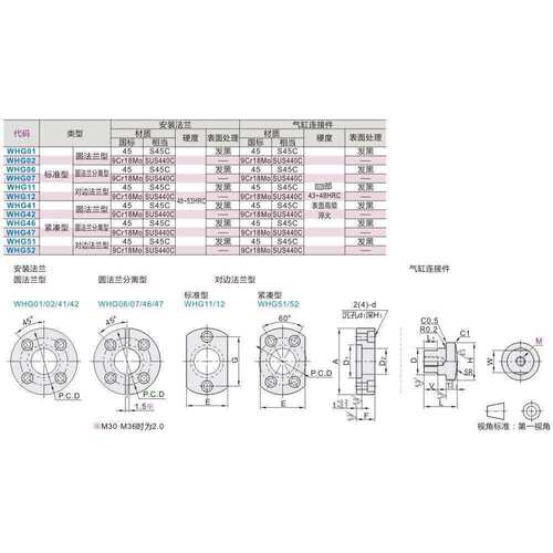 WHG01-M12浮动接头组件WHG11 WHG06-M16M10M8法兰怡合达M22M20/14