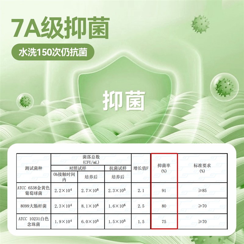 【7A抑菌】宝宝短袖夏季卡通男童BT恤夏装儿童上衣夏款女童插肩袖