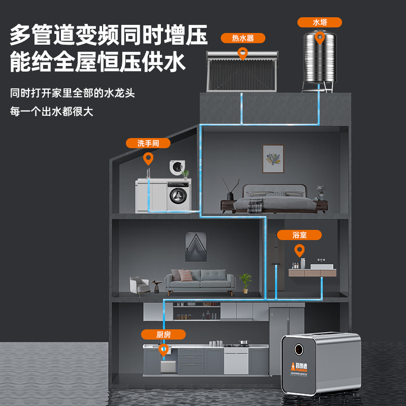 变频恒压增压泵家用全自动静音全屋自吸泵自来水热水器增压抽水泵