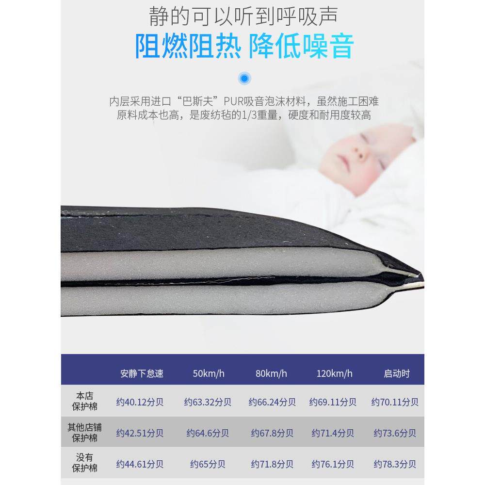 适用于悦动引擎盖隔音棉发动机隔热棉汽车机盖吸音棉阻燃防火
