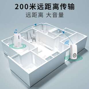 自发电门铃无线家用一拖二外贸爆款 老人呼叫器 智能门铃 电子门铃