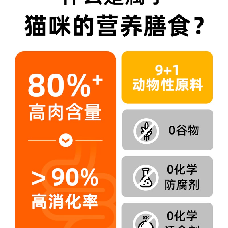中鲨醇鲜无谷猫粮全价成猫幼猫主食奶糕低温烘焙营养发腮全期3斤