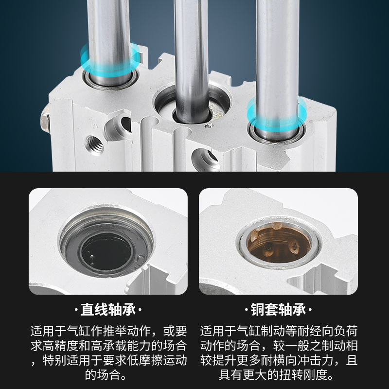 带导杆三轴三杆气缸TCM12/16/20/25/32/40/50/63-30x50X75*100-S