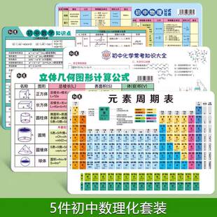老师推荐】初中数学物理化学元素周期表公式 知识点卡片挂图贴墙