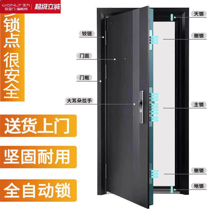 王力甲级防盗门进户门家用入户门室内安全指纹锁门自建房大门钢质