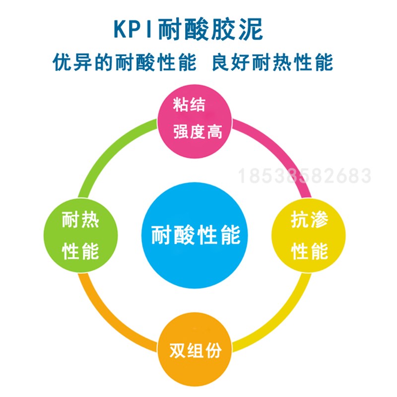 KPI耐酸胶泥钾水玻璃砂浆防酸碱耐腐蚀耐高温耐酸砖粘贴KPI胶泥