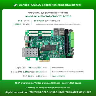 米联客FPGA开发板XILINX-ZYNQ7015-MLK-F6双核ARM光通信PCIE CAN