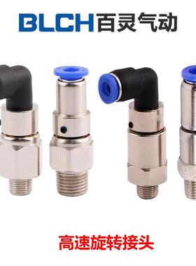 NHRC直通高速旋转接头NRL直角旋转接头NRC8-02NHRL12气动旋转接头