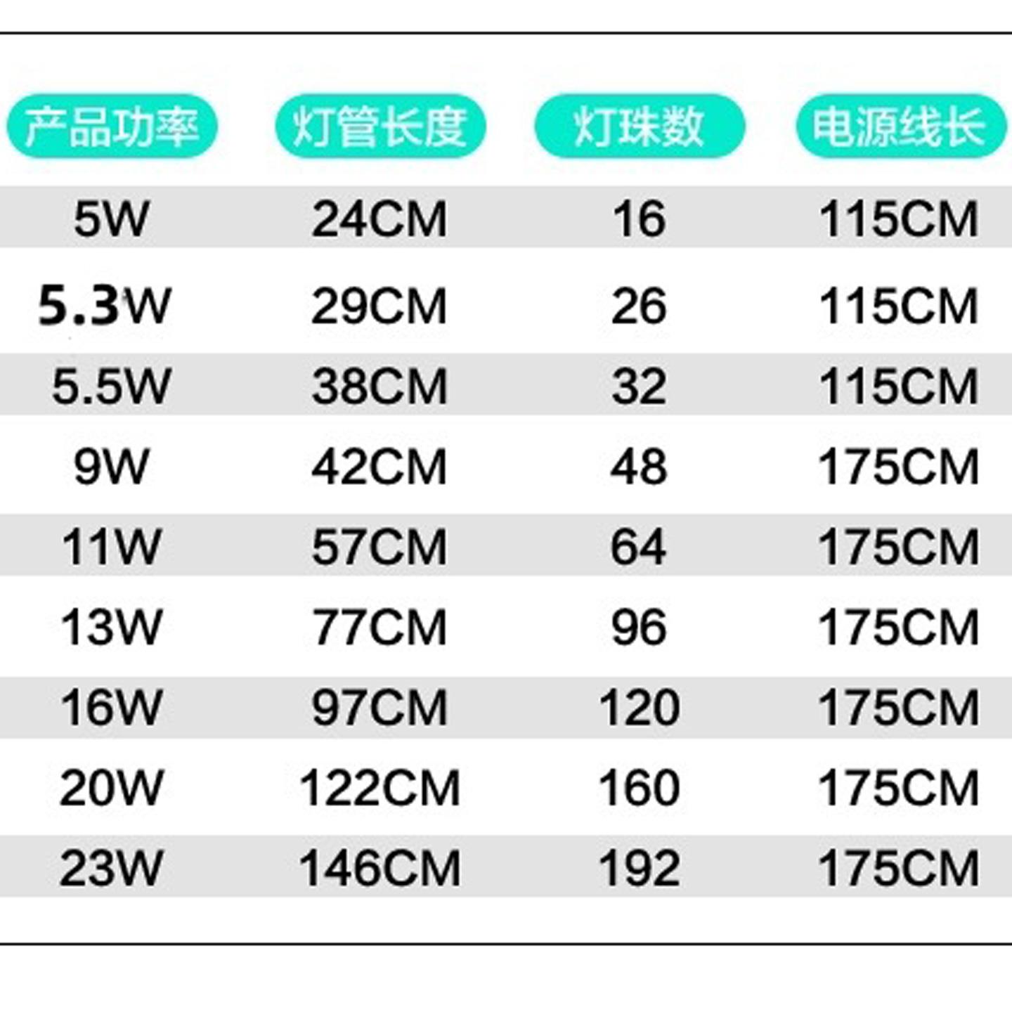 高亮度鱼缸灯照明防水超亮潜水三色增艳水族箱灯管节能龙鱼灯LED