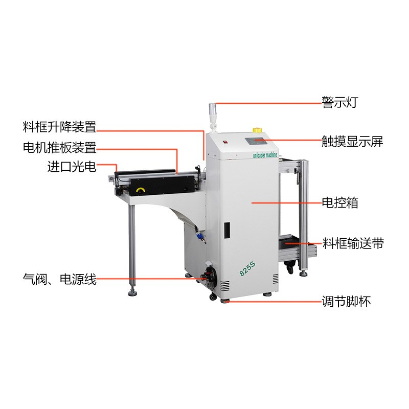 全自动下板机生产流水线末端单双y轨收PCB料筛选设备 标准上下板