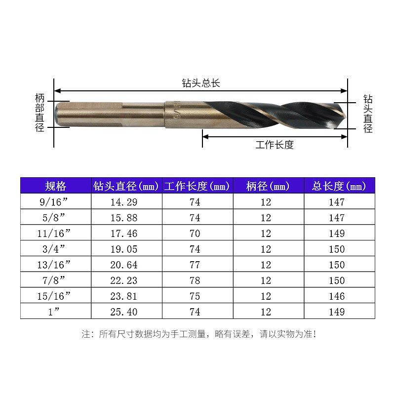 敢为等柄麻花钻套装高速钢英制开孔工具8PC不Q锈钢金属木工麻花钻
