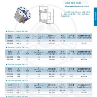 国产外径用筒夹卡盘弹簧卡盘替代瀚柏格HAINBUCHQ重复定位精度0.0