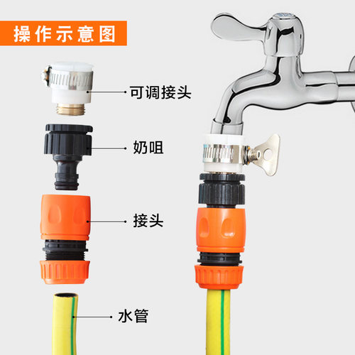 水管软管6分4分家用浇花洗车防冻晒高压塑K料PVC园艺农用自来水管
