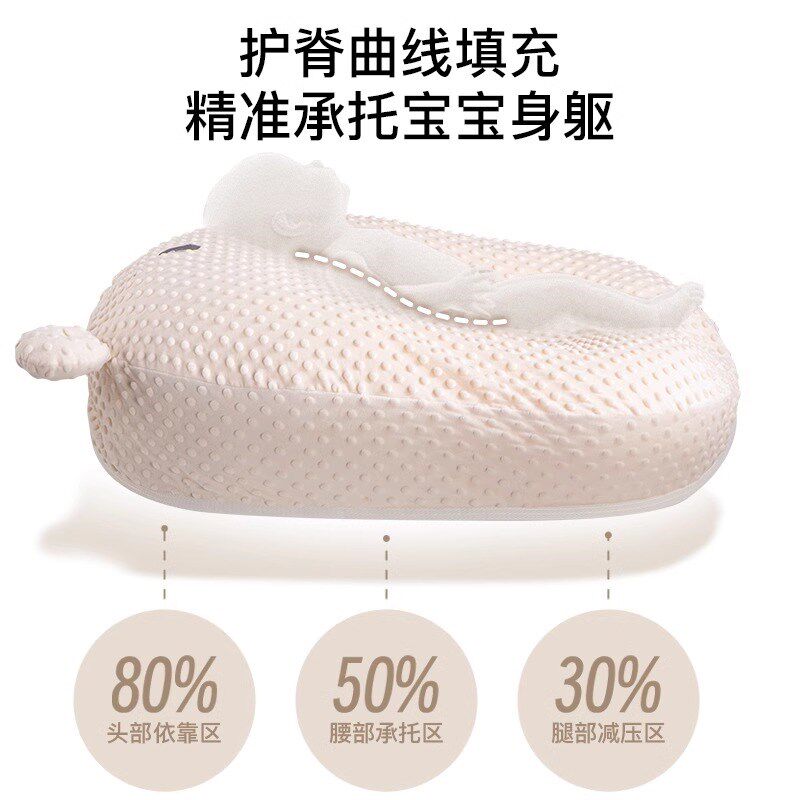 婴儿宝宝防吐奶斜坡垫防溢呛奶斜坡枕头新生儿P躺睡喂奶神器哺乳