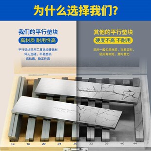 力为平行垫铁虎钳台钳p铣床加工中心等高垫块金属夹具精密平行板