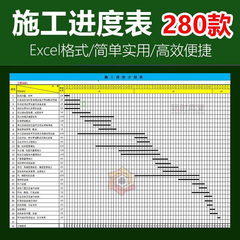 280款甘特图日程表项目管理表计划表项目指标业绩进度表Excel模板