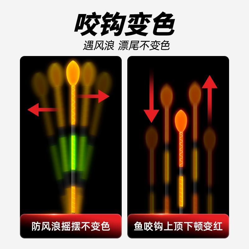 .路滑线组套装成品带漂路亚矶竿远投专用滑漂钓线组全套大物pe主