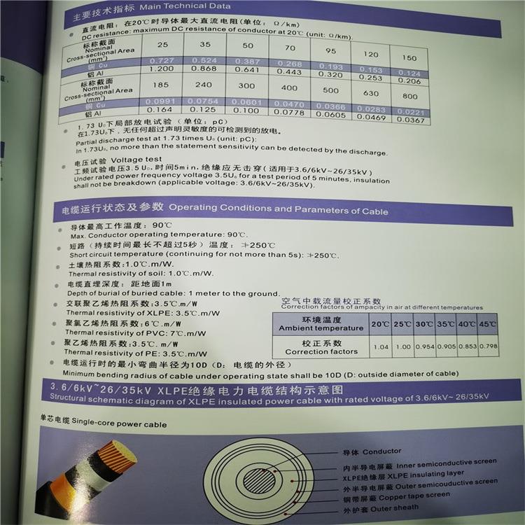 220 110kv电力电缆1*400在线购买