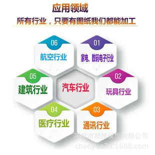 供應3D打印手板 PC手板加工金屬手板模型龍崗 ABS UR眼鏡手板模型