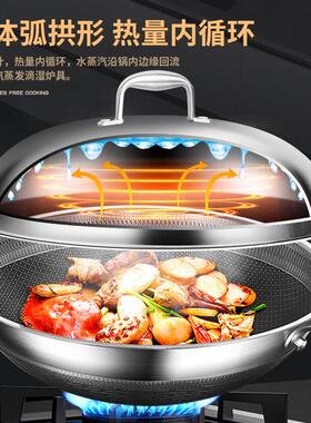 304不锈钢锅盖28/30/32/34/36cm加高加厚一体成型高拱汤锅盖家用