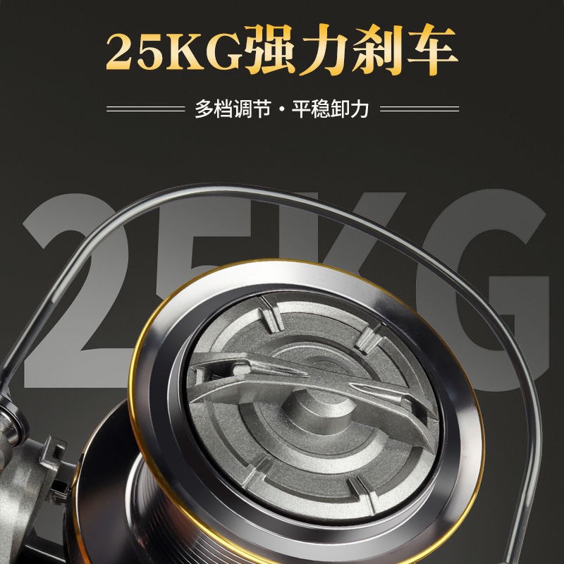 远投鱼轮全金属线杯14000无间隙鱼线轮海杆抛R竿轮轻量远投锚鱼轮