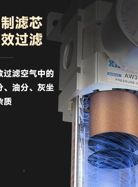 994气源R处理器SC型三M件AF3000+A+ALAC-0联3DAC4000高效过滤