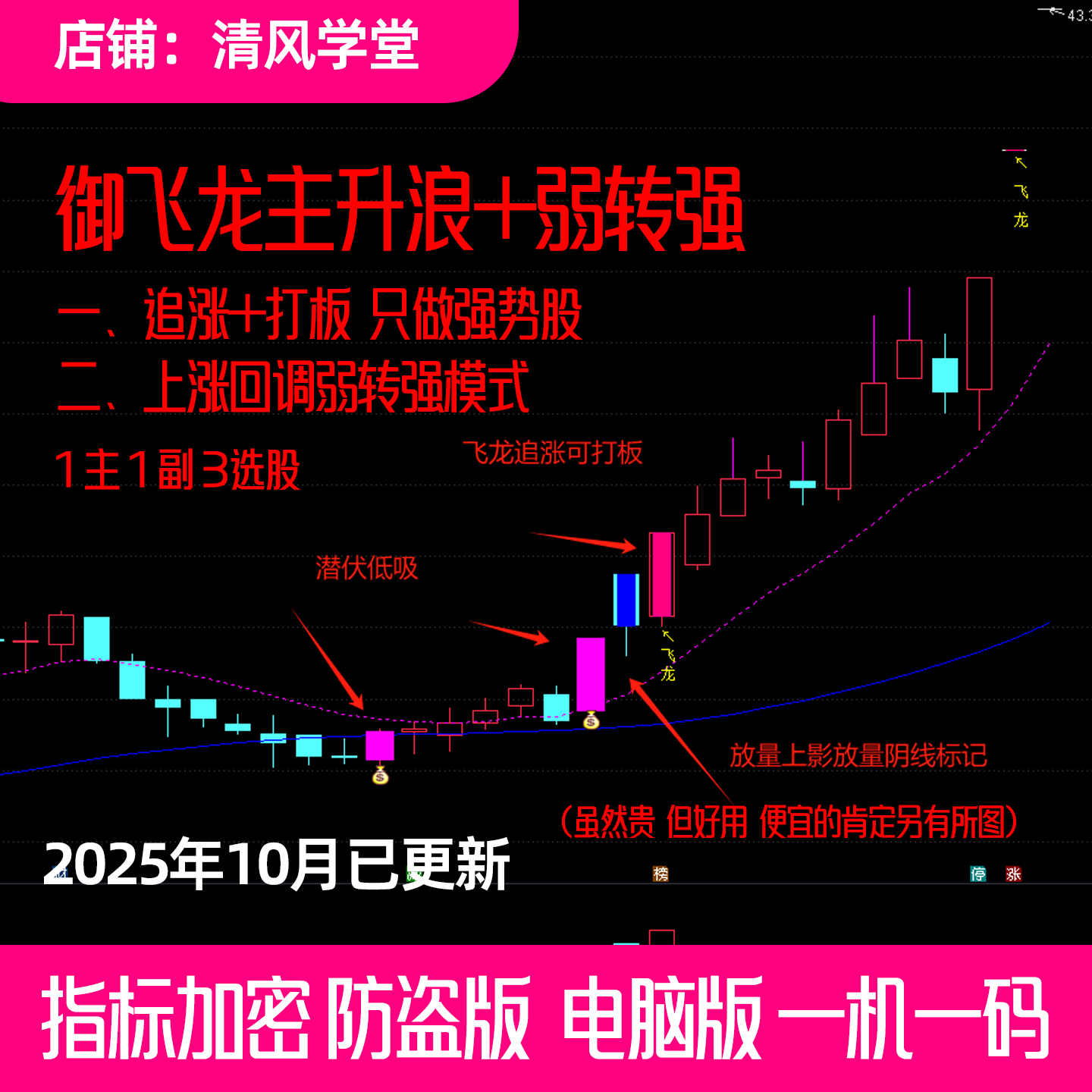 选强势股神器 御飞龙2025.10月追涨+打板 通达信指标公式低吸战法