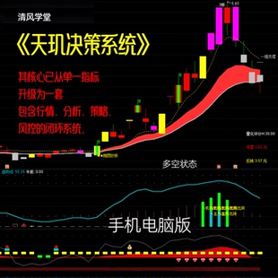 天玑决策系列 通达信指标公式短中期趋势解读主力资金洗盘上班族