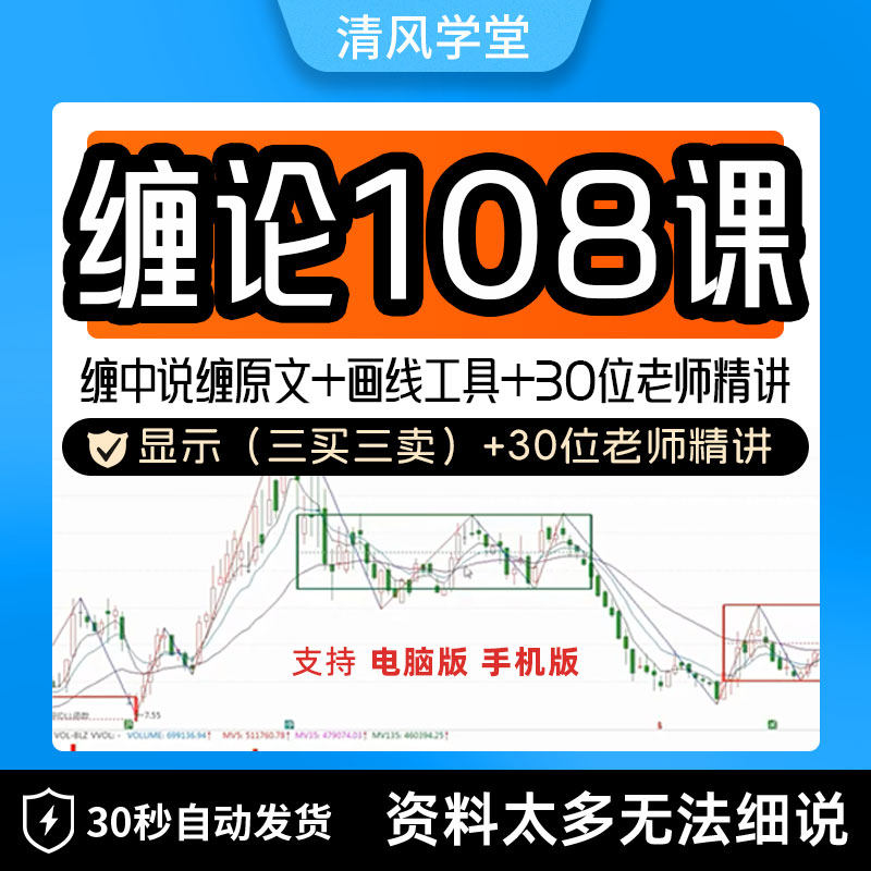 缠中说禅缠论108课电子版指标原文著详解视频李彪自动画笔线工具