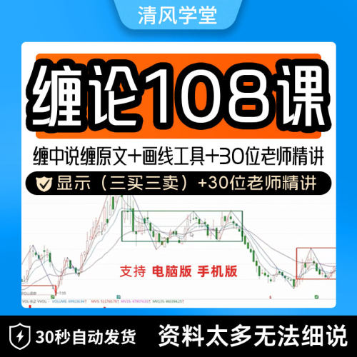 缠中说禅缠论108课电子版指标原文著详解视频李彪自动画笔线工具