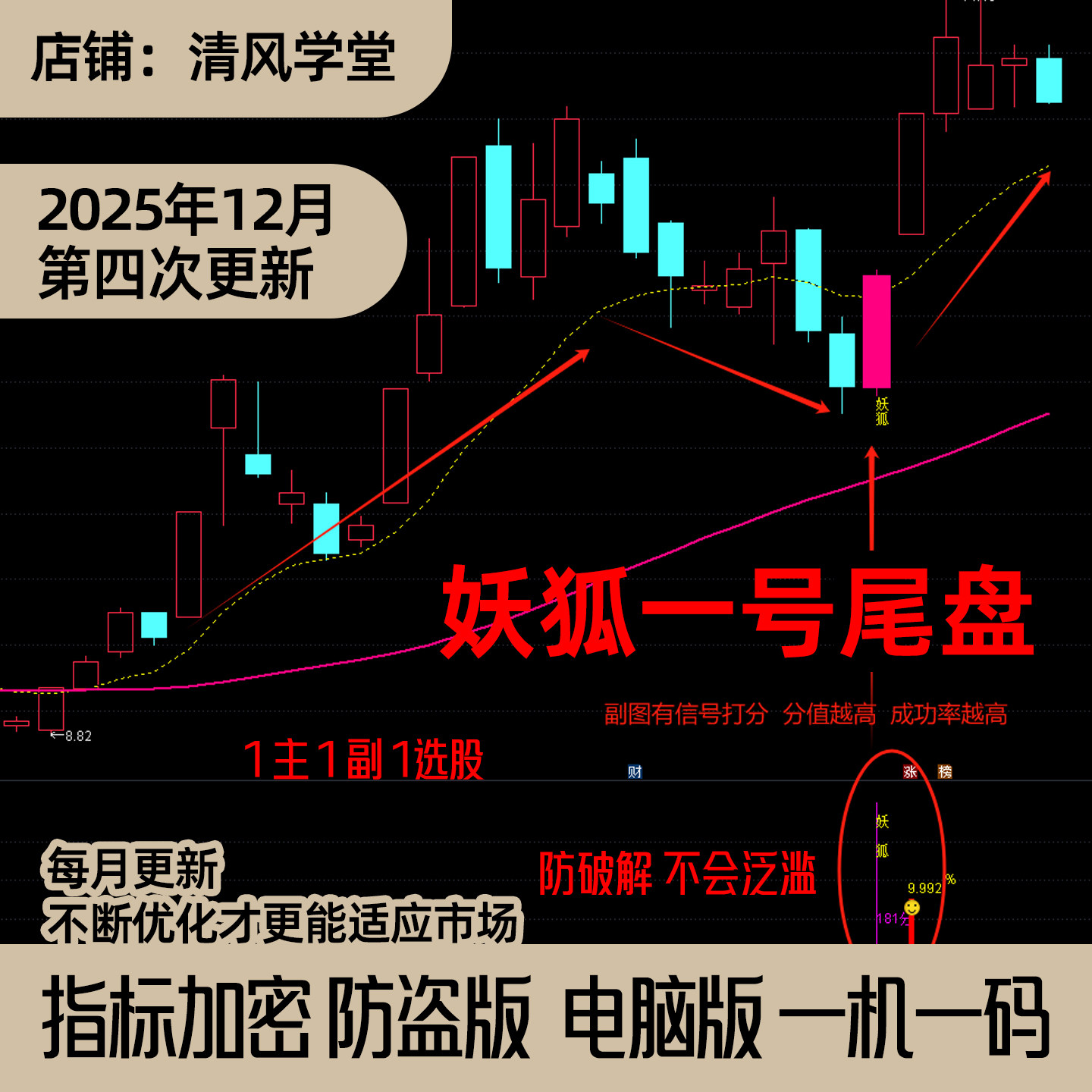 尾盘独创买入战法【妖狐1号】不定期更新优化 通达信 珍藏版指标