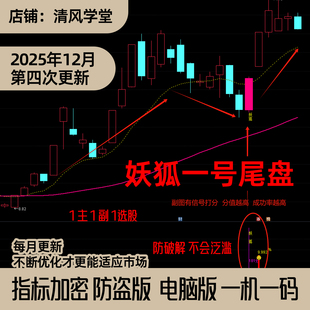 尾盘独创买入战法【妖狐1号】不定期更新优化 通达信 珍藏版指标