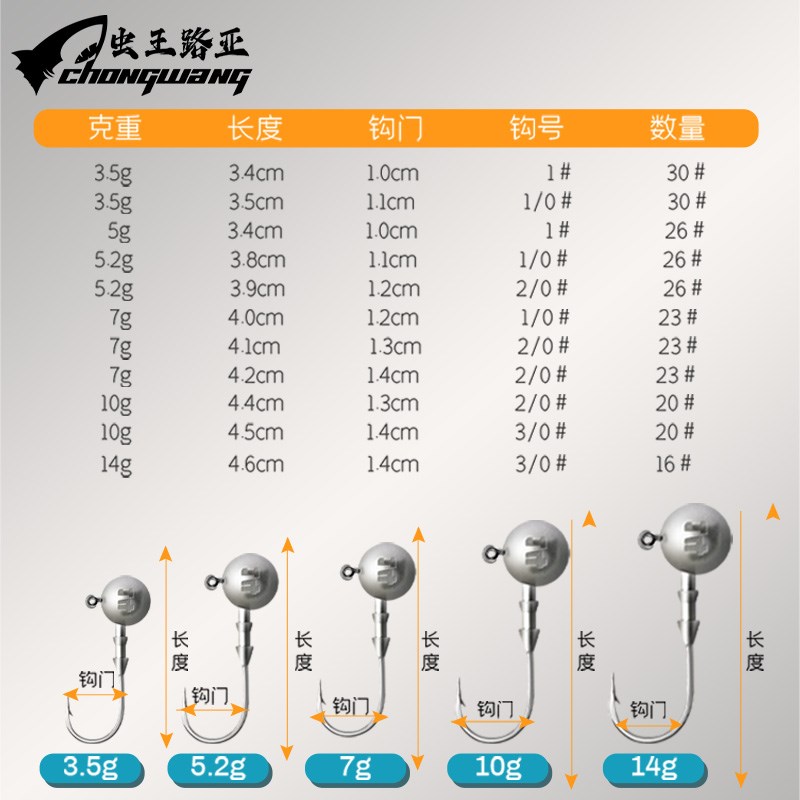 虫王路亚铅头钩4X加强鲈鱼鳜鱼t尾软饵软虫三棱款防挂底鱼钩