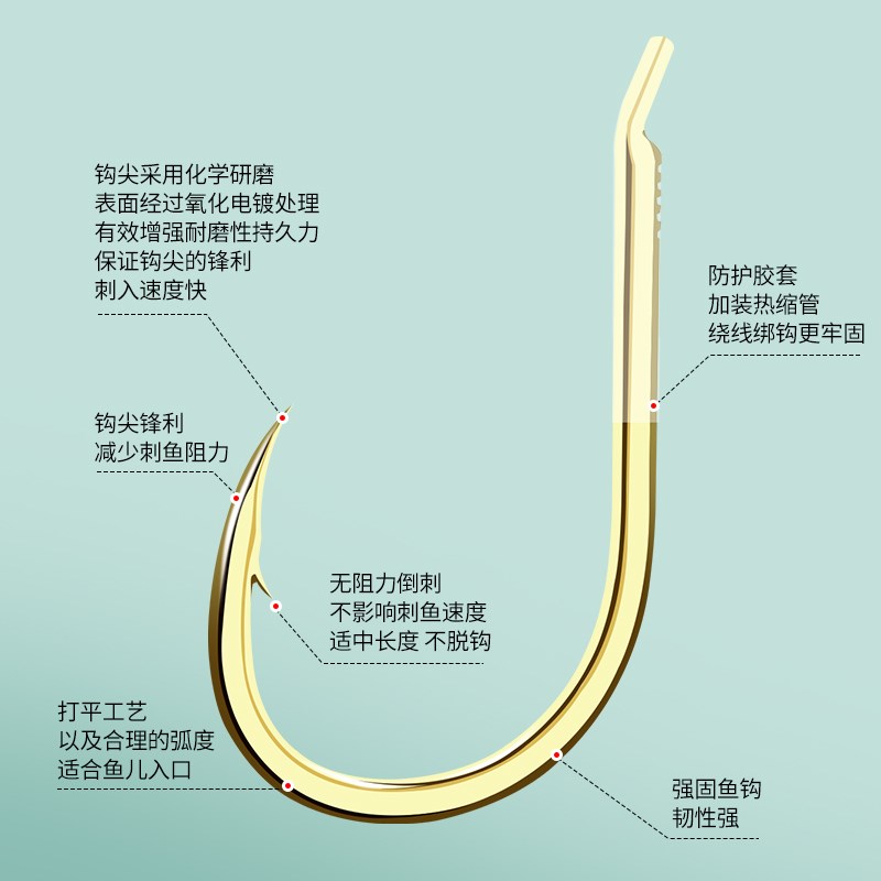 老刀大物加强版千又钩歪嘴金有刺钓鱼钩超轻细身青草鱼珠珠玉米钩