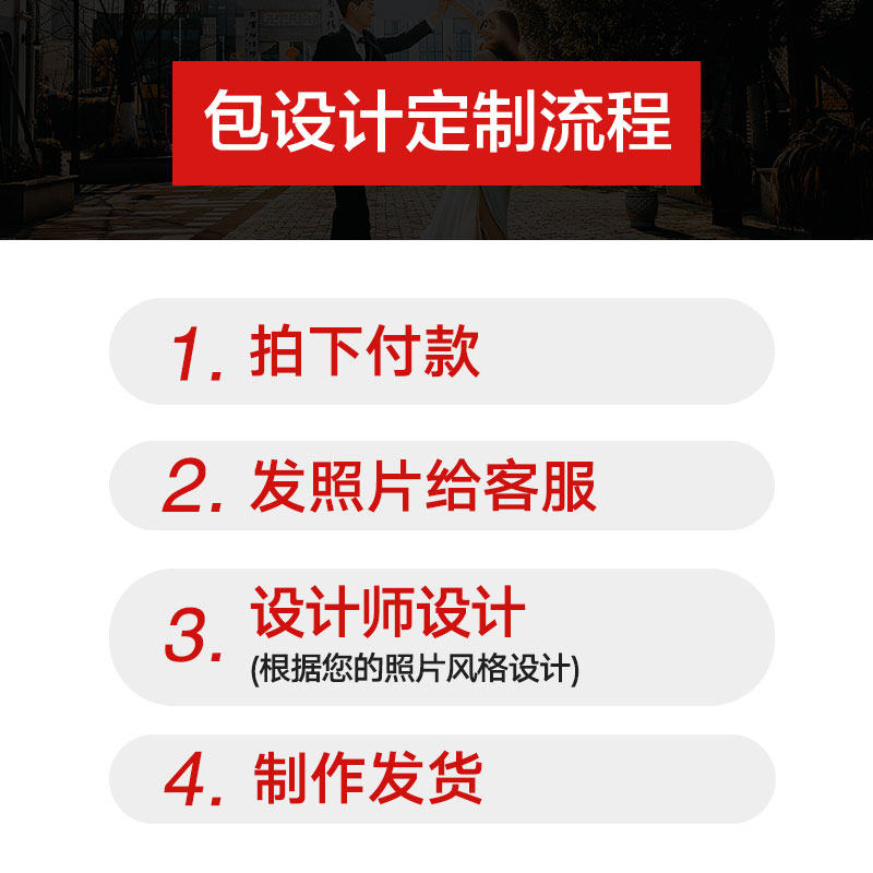 照片书定制相册本纪念册diy手工礼物情侣来图做毕业洗照片做成书