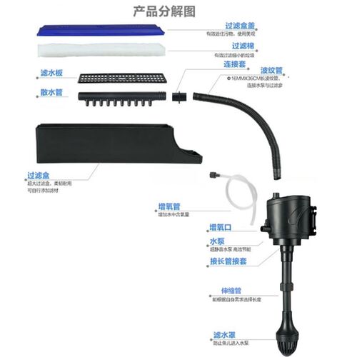 裸缸上置过滤盒鱼缸上部过滤器水族箱超白草缸低水位龟缸过滤设备