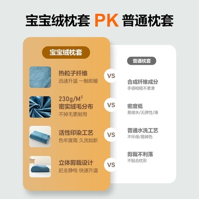 乳胶枕套秋冬加绒儿童卡通珊瑚绒宝宝绒加厚记忆枕头套50x30家用
