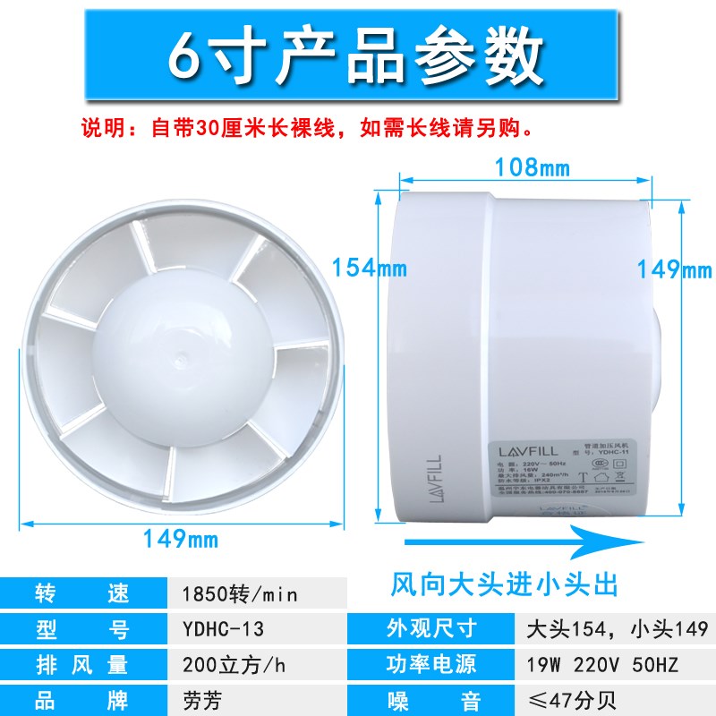 劳芳换气扇圆形管道6寸排气扇 排风扇150 卫生间抽风机 PVC160管