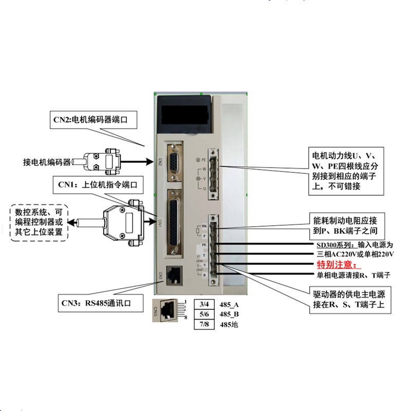 伺服电机交流400W600W750W伺服电机套装伺服系统/舵机/电机/马达