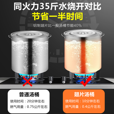 商用翅片节能汤桶不锈钢带盖圆桶大容量熬汤熟食卤煮锅卤肉桶汤锅