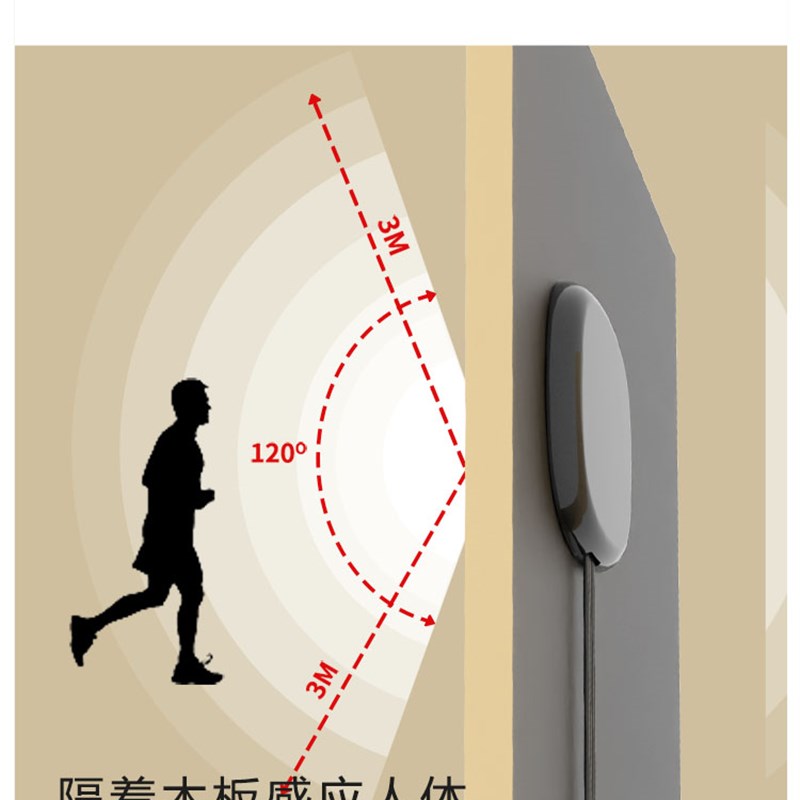 隐藏人体感应开关穿透木板橱衣柜led灯带控制器免开孔12V24V60瓦
