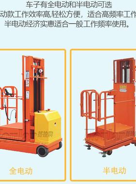 szhFSEP3-2.oular好拉FSE动P全电高取料机全自取料车空 行图书馆