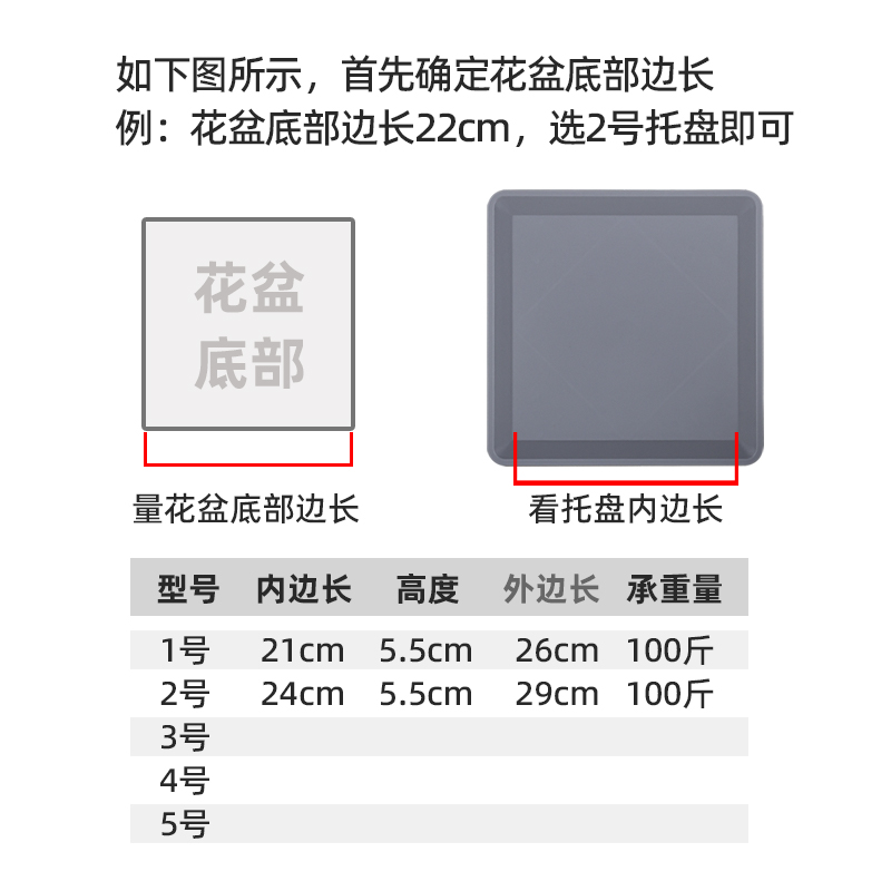 正方形移动花盆托盘底座带万向轮花盘拖滚轮滑轮白色塑料隐藏隐形