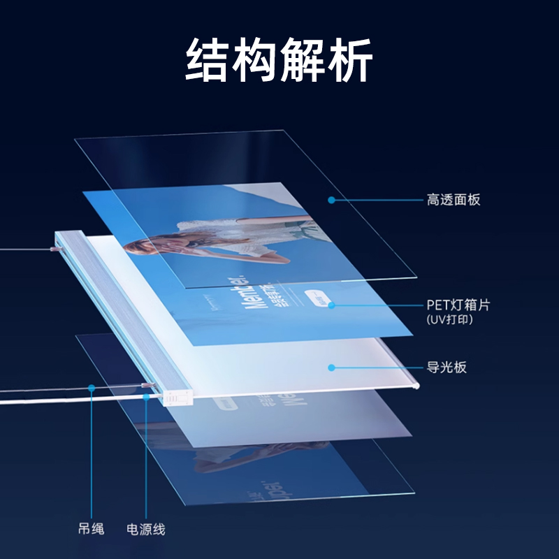 双面悬挂招牌灯箱超薄广告牌展示牌超市地铁海报发光压克力吊牌