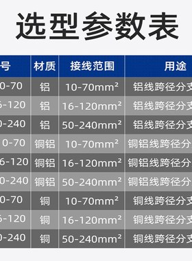 异型铜铝并沟线夹接线器快接头电线接线端子t型电缆接头JBT连接器