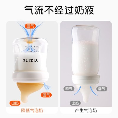 依姿兔奶瓶婴儿新生儿防胀气0到6个月初生专用宝宝玻璃套装仿母乳