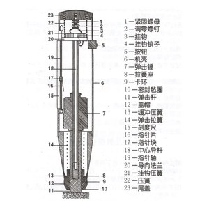 回弹仪专用打磨石 混凝土抗压强度检测磨石 回弹仪配件