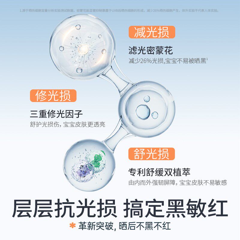海龟爸爸修光霜儿童面霜女童提亮保湿补水滋润舒护舒缓宝宝润肤乳,婴童洗护,婴童乳液/面霜,淘宝优惠券,粉丝福利购,淘宝优惠卷