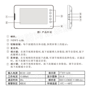 冠林AH3 E81BAC触摸按键高端室内机可视对讲门铃买就送配件